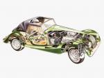 Morgan Plus 8 1968 года